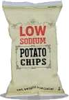 Chips